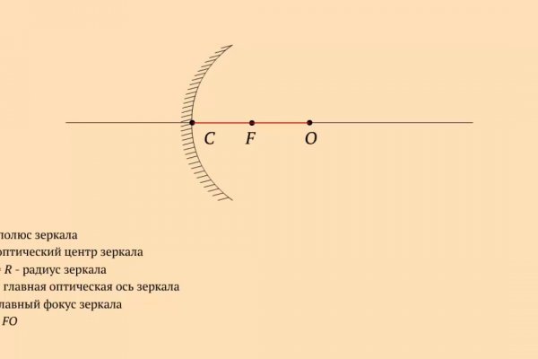 Магазин кракен даркнет сайт