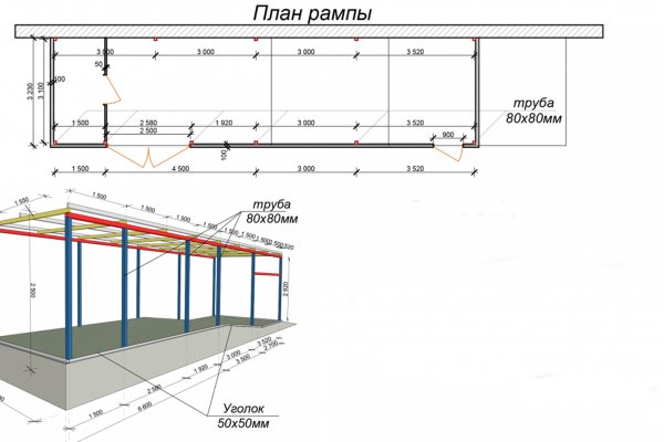 Кракен маркет даркент только через тор